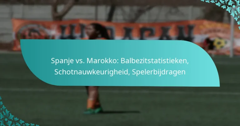 featured-image-spanje-vs.-marokko-balbezitstatistieken-schotnauwkeurigheid-spelerbijdragen
