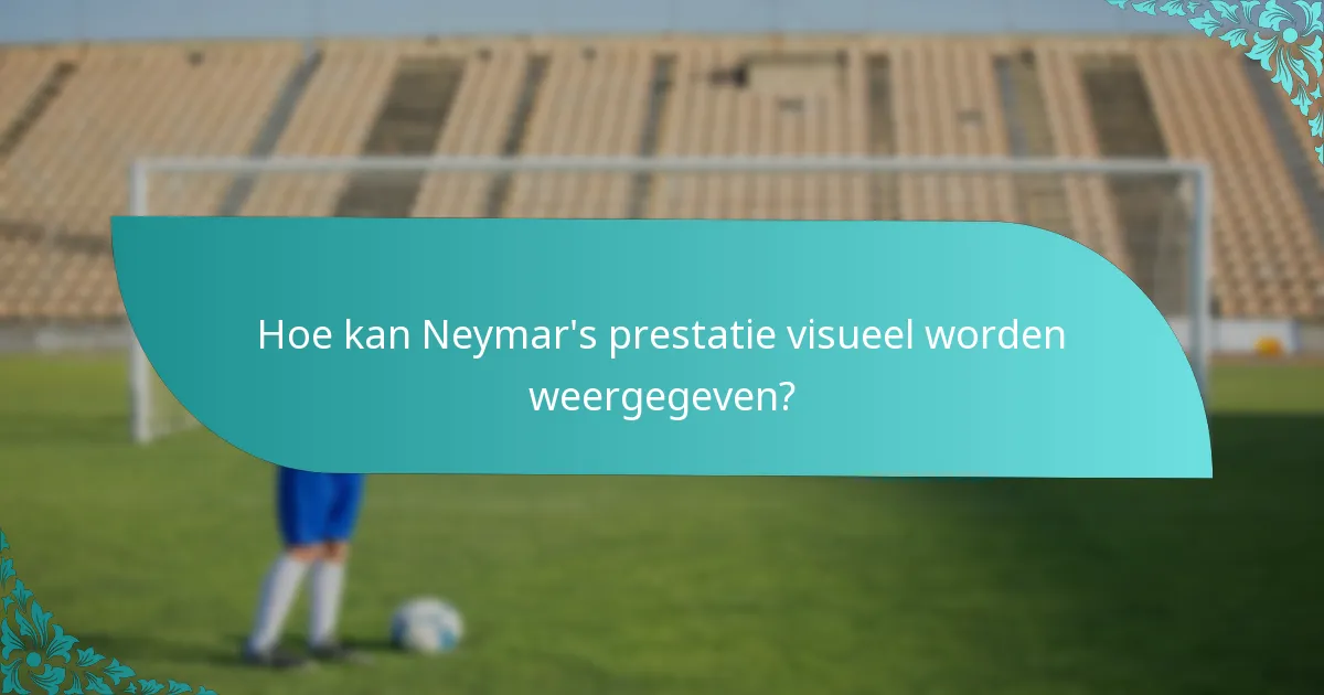 Hoe kan Neymar's prestatie visueel worden weergegeven?
